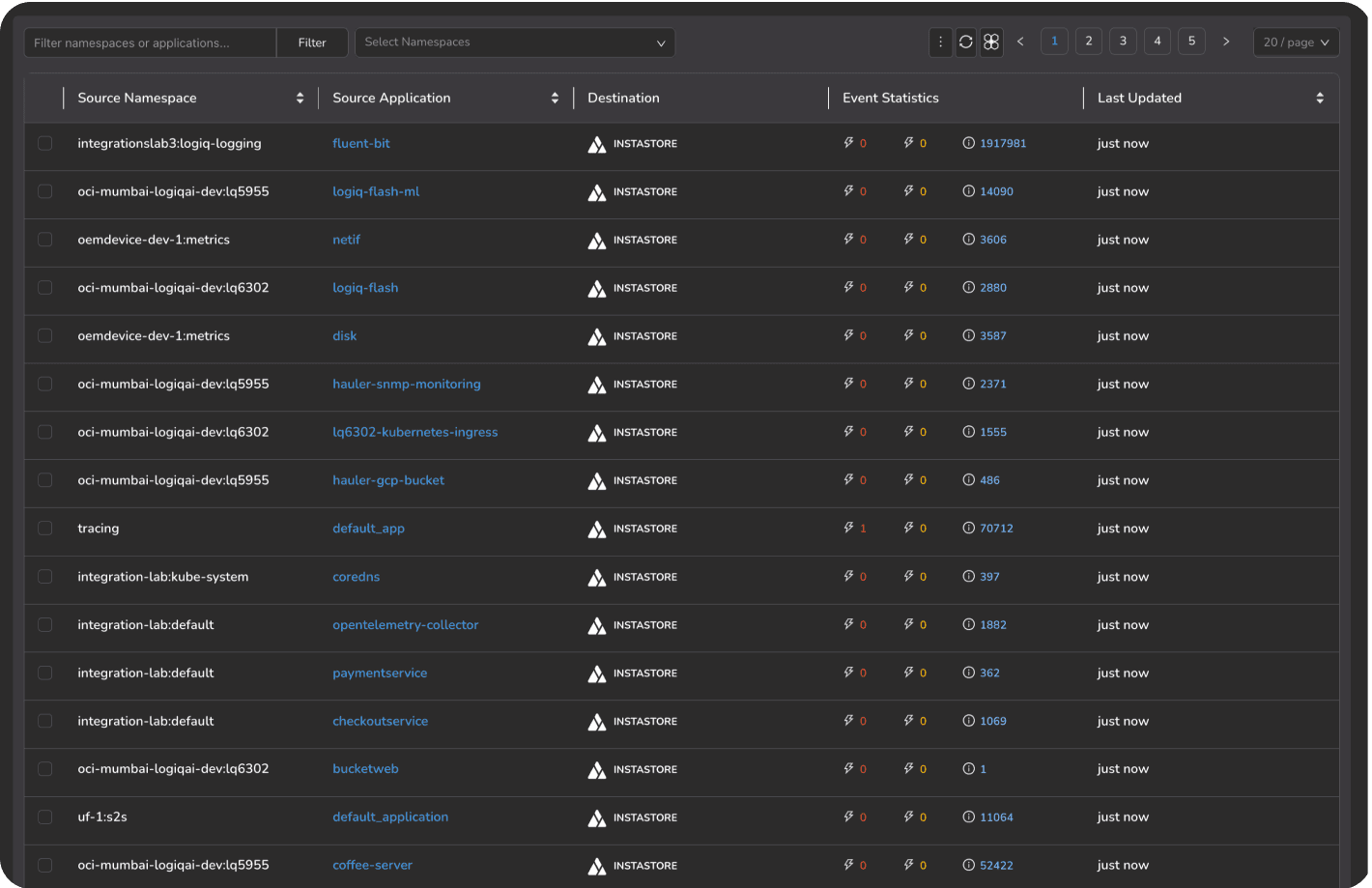 Traces 1 Unified-monitoring-Logs-metrics-traces-packets